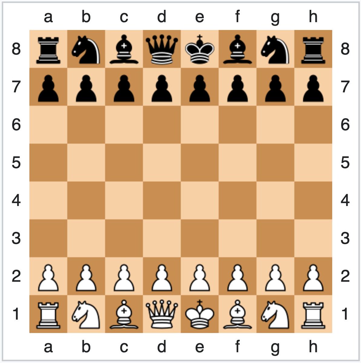 ChessDefcon tweet picture