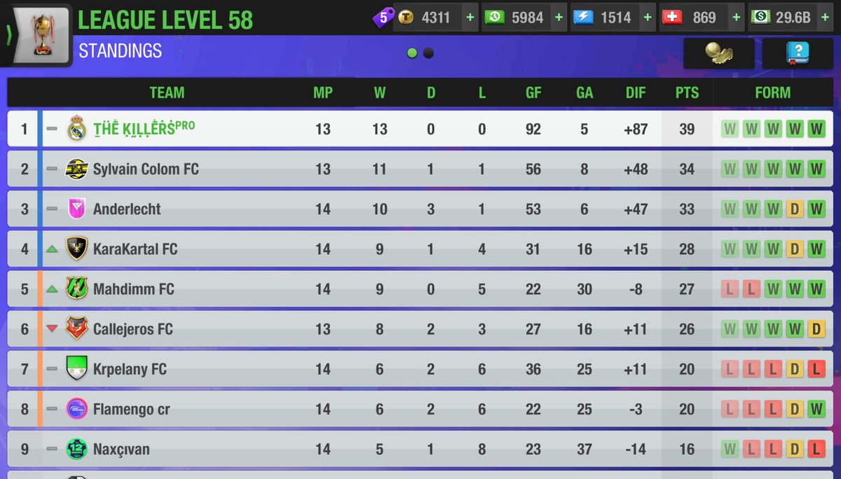 Win Routine🤧 #TacticGuru