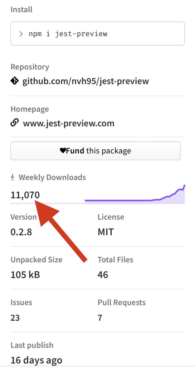 Jest Preview tweet media