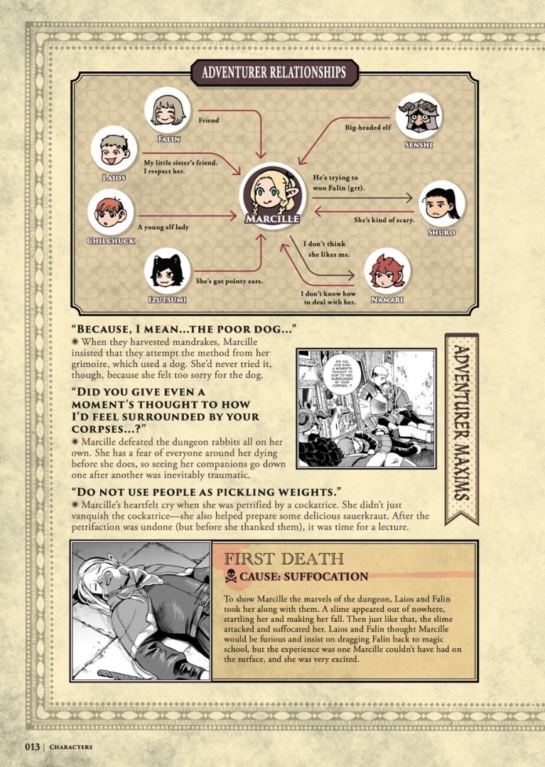 Delicious In Dungeon World Guide TheOASG on Twitter: "A free preview of Ryoko Kui's Delicious in Dungeon