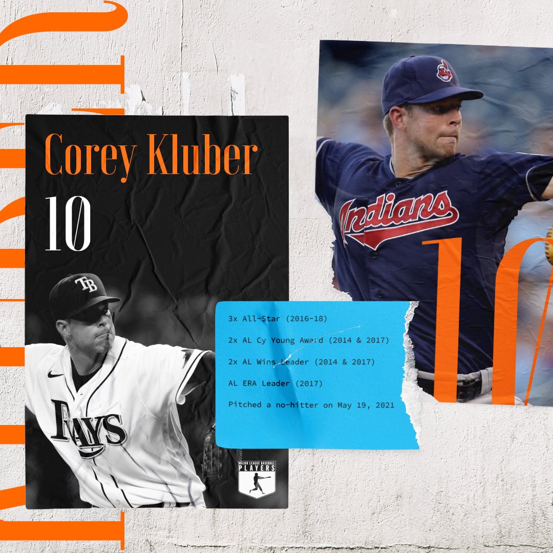 MLBPA's tweet photo. Two-time Cy Young winner @CKluber pitched nine seasons in Cleveland before moving on to the @Rangers, @Yankees and @RaysBaseball. He made three All-Star appearances from 2016-2018 &amp; led the majors with a 2.25 ERA in 2017. In May 2019 he added a no-hitter to his portfolio. https://t.co/37xPXORb5I