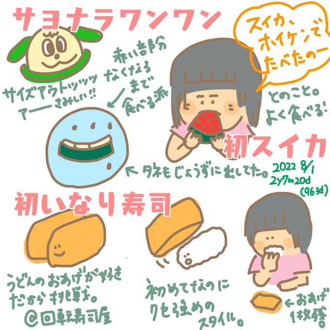 スイカの食べ方のtwitterイラスト検索結果