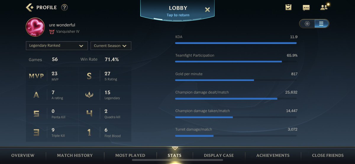 SUPPORT NOT WEAK WTF??? MONEYHACK DMGHACK