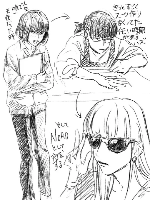 NOROSANN 