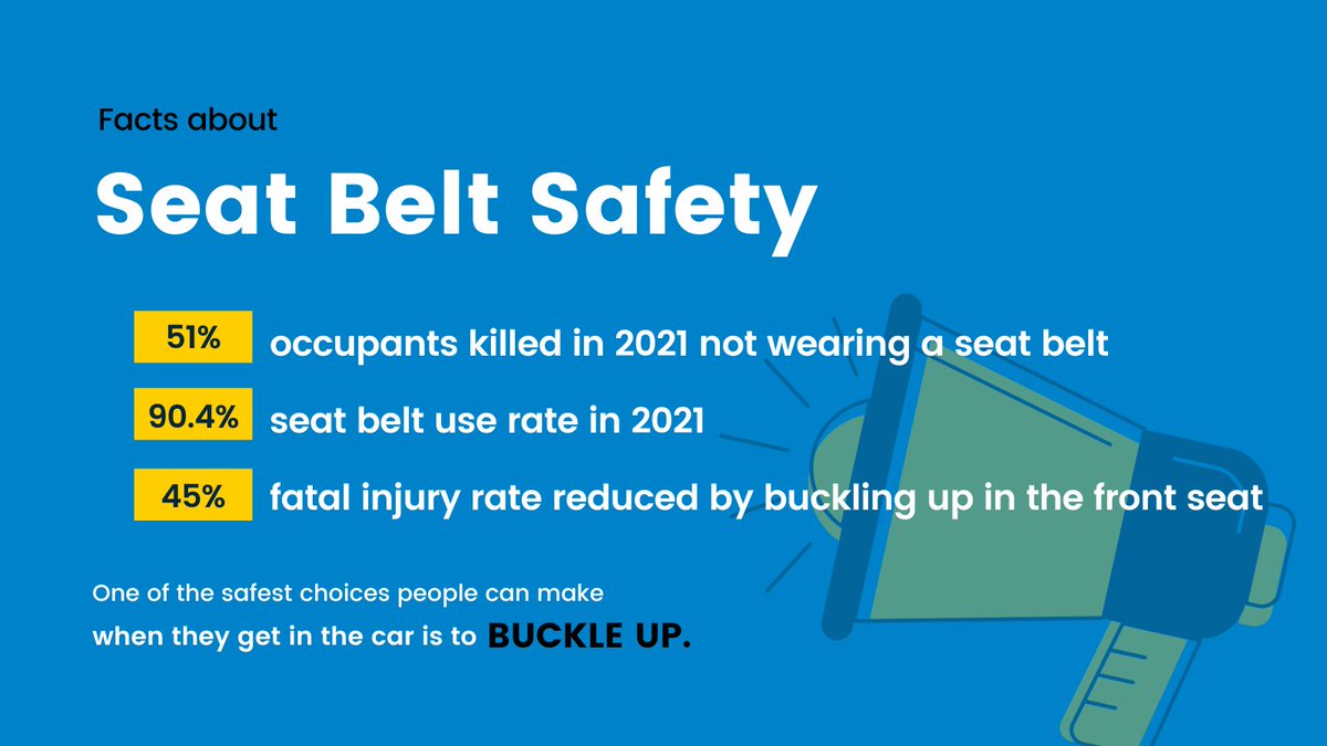 Buckle Up! It’s one of the safest choices drivers and passengers can make. #BuckleUpAmerica #BuckleUp
