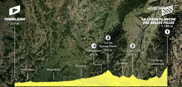 Le Labo Rural : méthode et audace tweet media