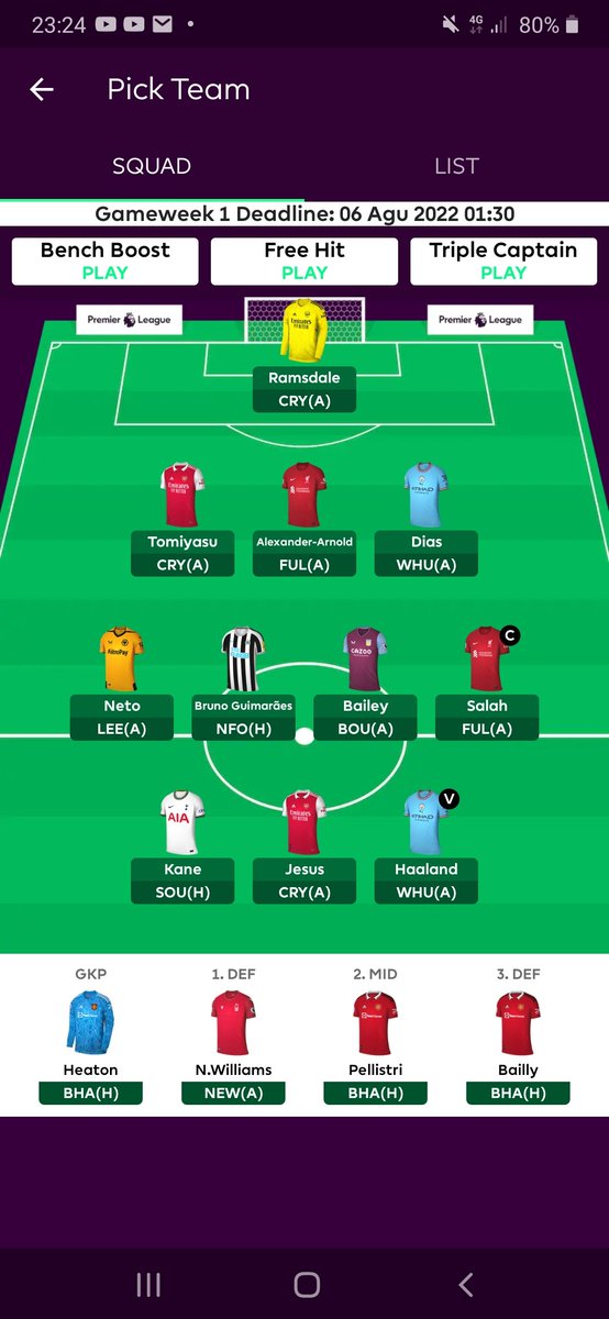 _cikibal's tweet photo. @PanditFPL @panditfootball #PanditFPL #SalamPanahHijau https://t.co/BYkoCOpzXt
