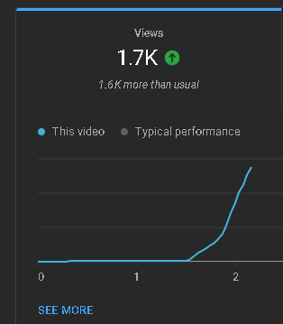 issacesullivan's tweet photo. A little update on my last tweet.
#youtube #geoguessr https://t.co/oGaUdEI2Lq