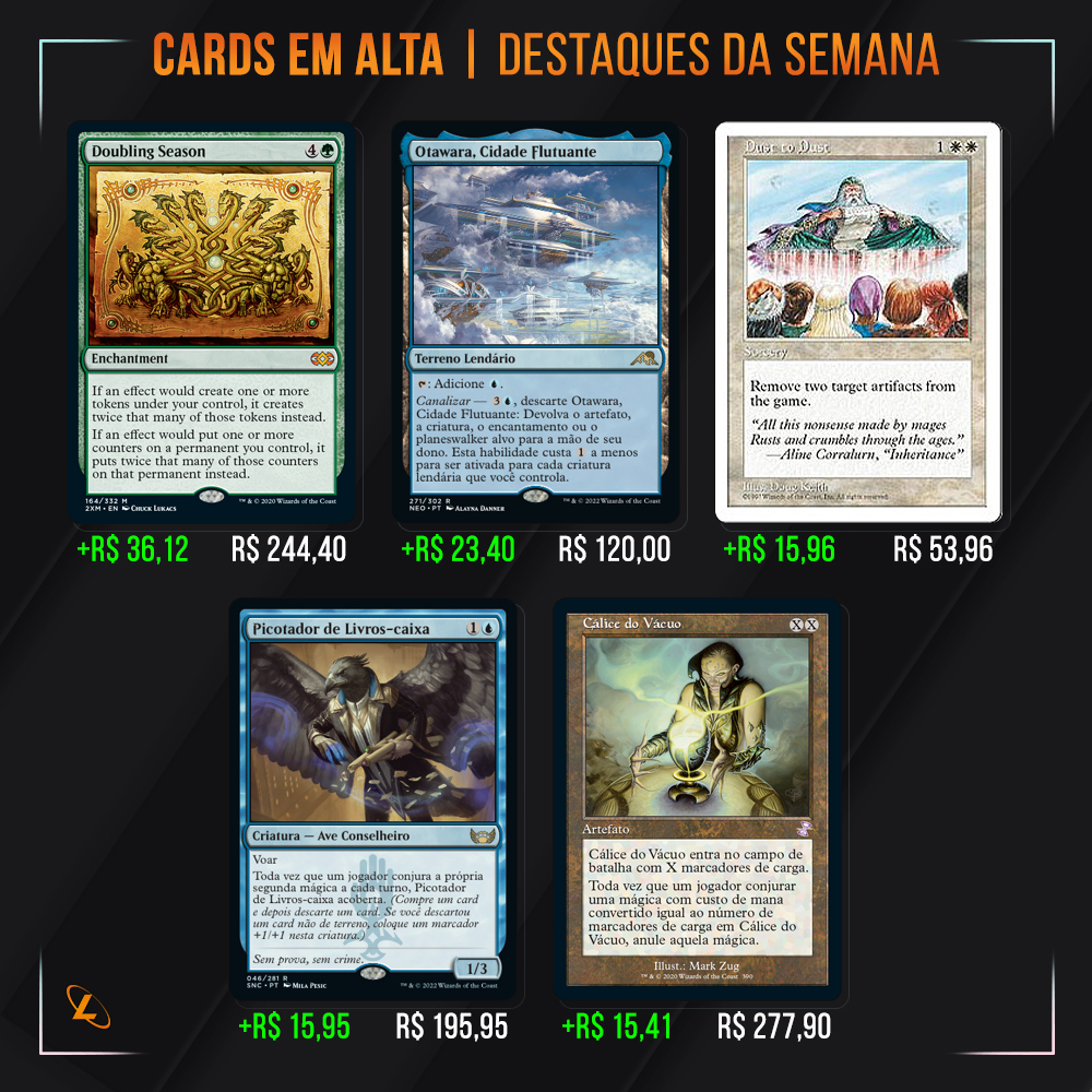 ligamagicbr's tweet photo. Esta no ar os destaques da semana com algumas figurinhas carimbadas em vários formatos.

As novidades aqui ficam por conta de Otawara talvez e a presença de 5ª Edição tendo uma boa alta!

#mtgbr #marketplace #magicthegathering https://t.co/TOlNruEnrd