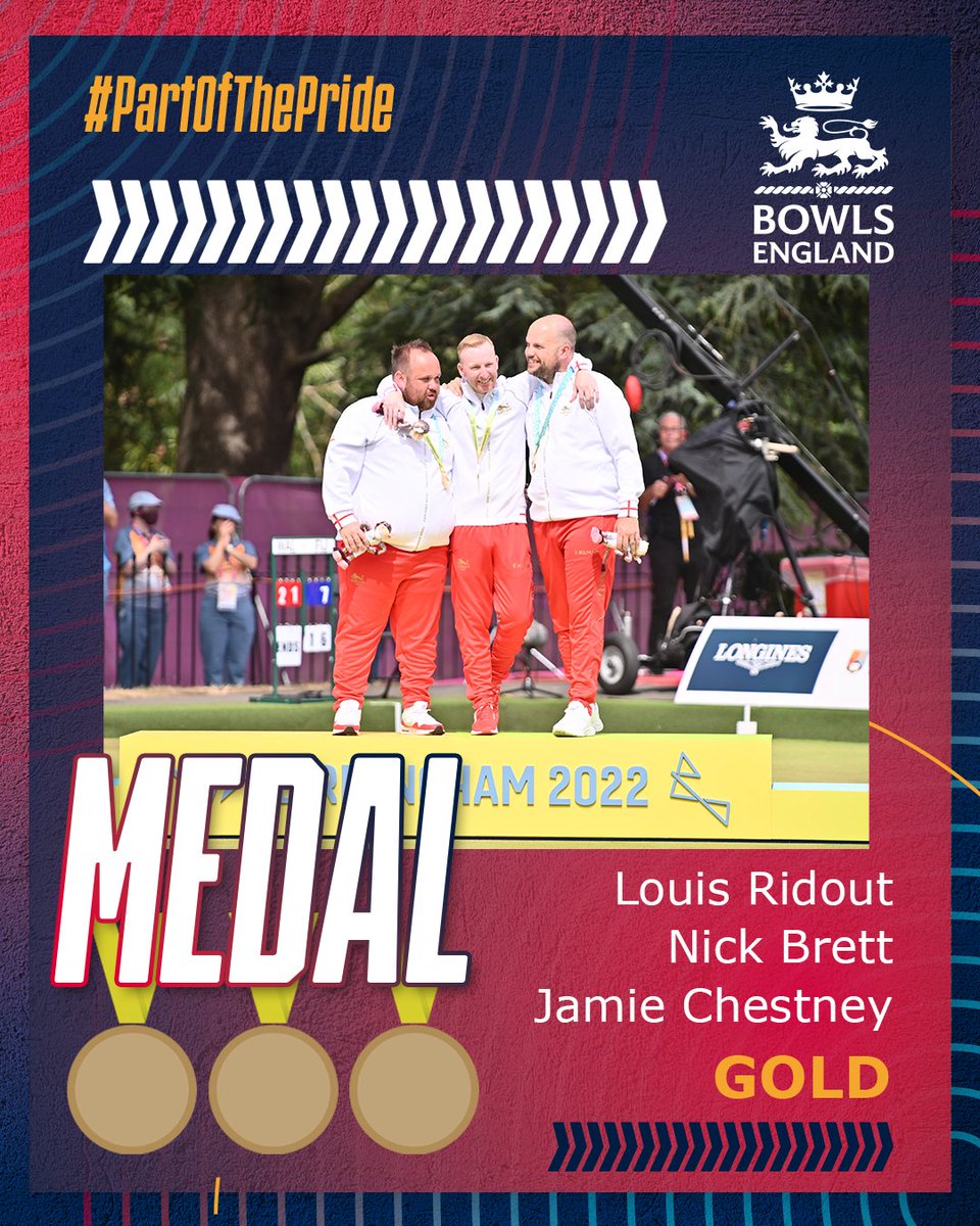 BowlsEngland's tweet image. Louis, Nick and Jamie...

You have done us all proud! 🏴󠁧󠁢󠁥󠁮󠁧󠁿

@TeamEngland 

#AllToPlayFor #PartOfThePride