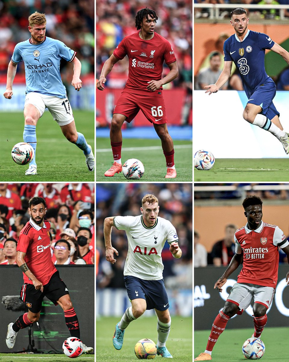 Who will have the most assists this season? 🤔