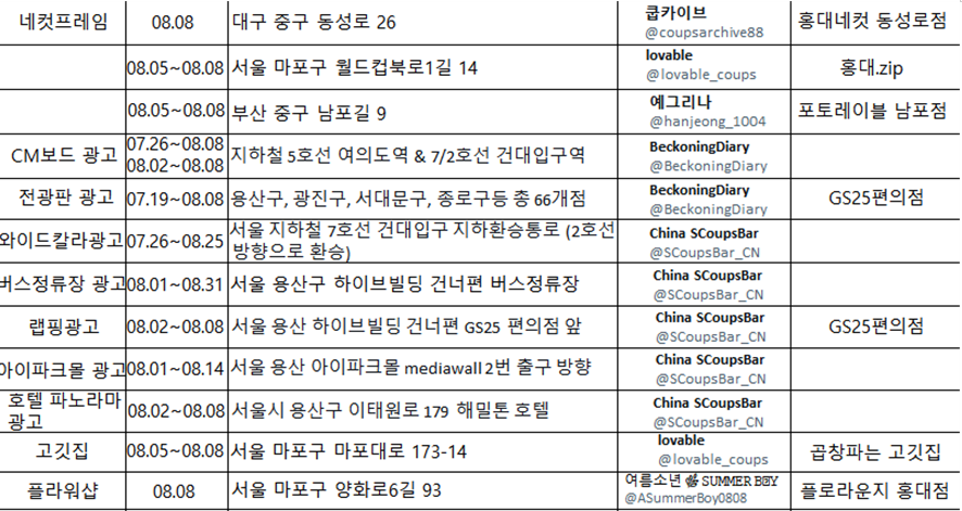 🗓️에스쿱스 생일 광고물 정리

광고물에 대해 자세히 알고 싶으시다면 트위터 메시지 주세요. *리트윗 또는 좋아요를 누르셨다면 트위터 메시지가 열려있는 분께는 2차 등이 올라오면 알려드립니다.
본 광고물은 생일카페,네컷 프레임,플라워샵,고깃집 등으로 이루어져 있습니다.
#에스쿱스 #세븐틴