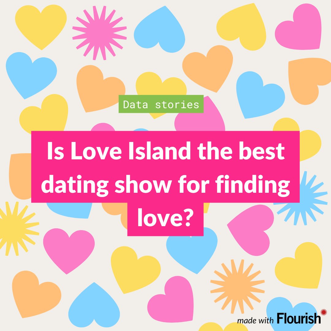 Flourish (f_l_o_u_r_i_s_h) / Twitter