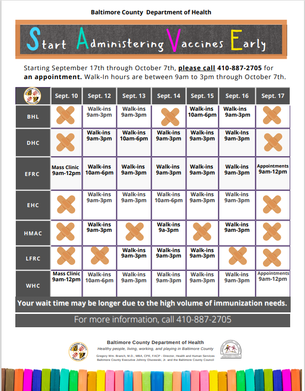 Do you have a child joining us <a href="/SussexES/">Sussex Elementary</a>  this year?  Check out these resources about required immunizations!