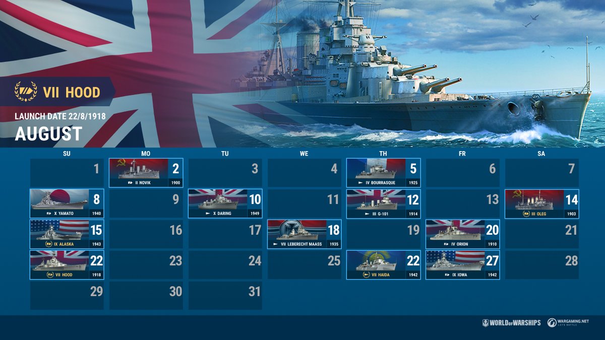 ship types on world of warships