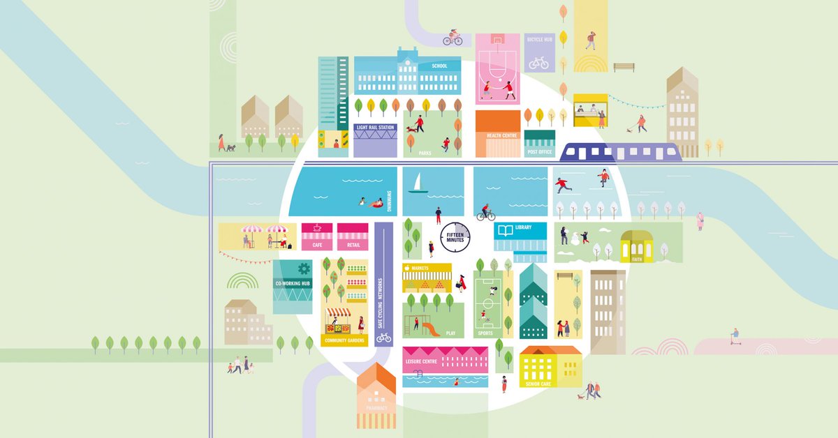 nlalondon's tweet photo. @HASSELL_Studio's report provides an in-depth look at how compact growth could play out in five Irish cities – and what society could gain from it – brings fresh insights to a timely public debate.
Read here: https://t.co/PR7aGGVSNW
#NLAMemberUpdate https://t.co/jj2uM1pSwN