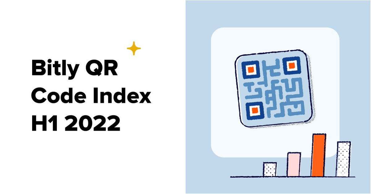 Bitly's tweet image. Want the latest QR Code trends? We’ve got you covered! Download our 2022 Index report for key insights and information.

bitly.is/QR-Code-Index-…

#QRcodes #bitly #QRcodetrends
