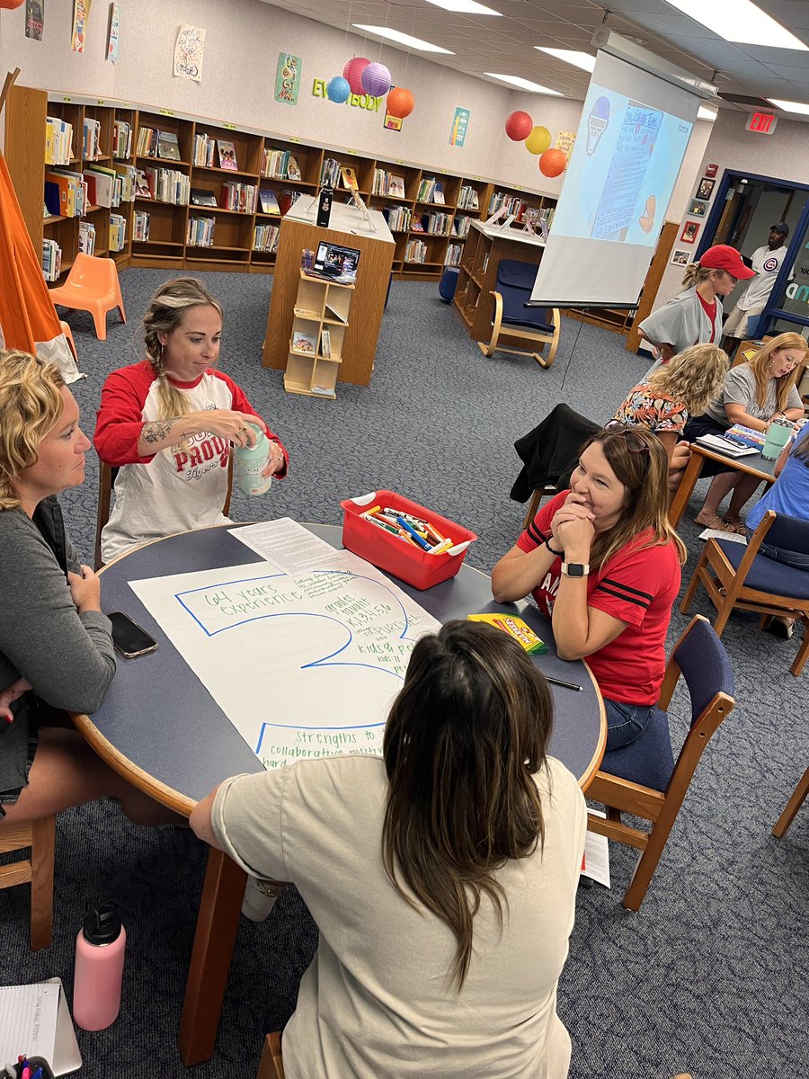 FESTigersHSE's tweet photo. Up first for the #FESTigers staff was an activity to get to know each other a little bit better! We have lots of new members on the team, so building relationships is a must! https://t.co/lNsNuiRfWz