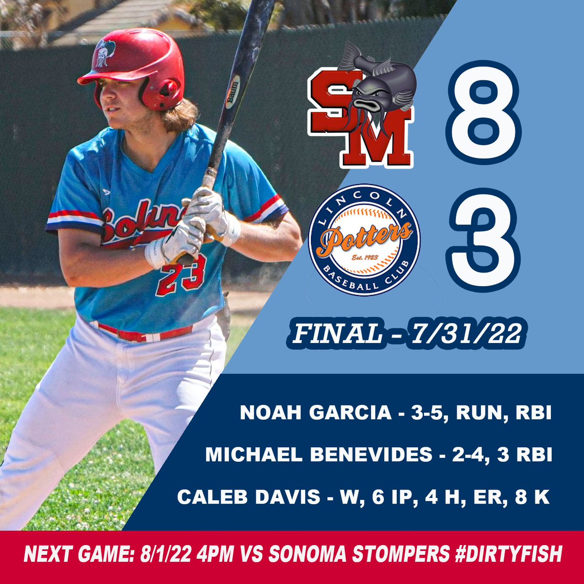 SolanoMudcats's tweet photo. Last night was fun. 

Just guys playing ball, and good things happened.
#DirtyFish🐟 #SaltyPotters #CCLBaseball https://t.co/MYG523D48Q