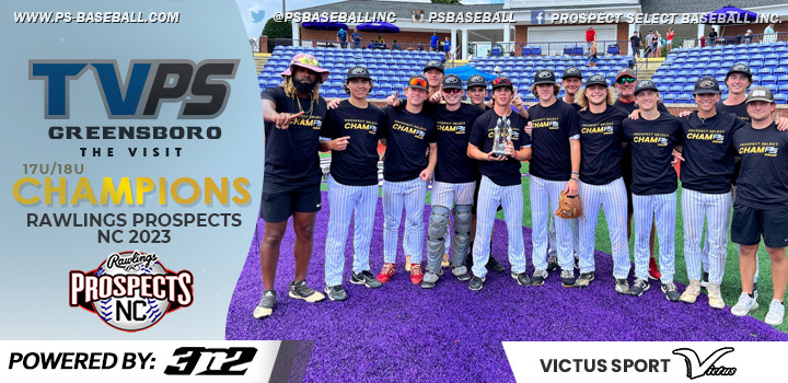 PSBaseballinc's tweet photo. Congratulations to The Visit: Greensboro Champions!

15/16U: SBA Futures 2024 (@SBAFutures2024, @sbacollegepros1)
17/18U: Rawlings Prospects NC 2023 (@RawlingsProsNC)

#TheBestPlayHere #TheVisitGreensboro https://t.co/vCbNVSDRBO