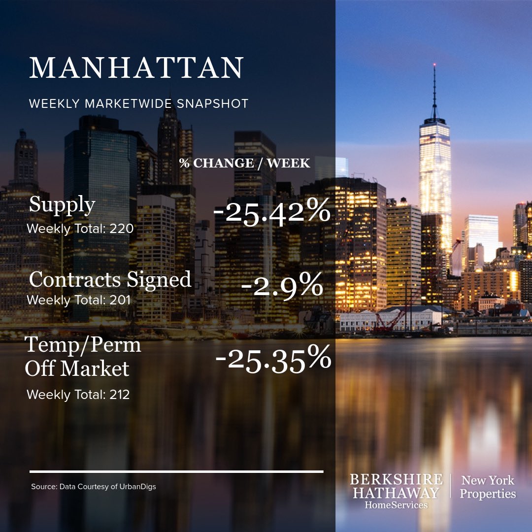 RealtyRealness's tweet photo. https://t.co/IeRPEDdU7Q