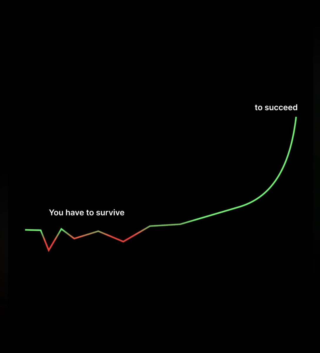 Timothy Sykes tweet media