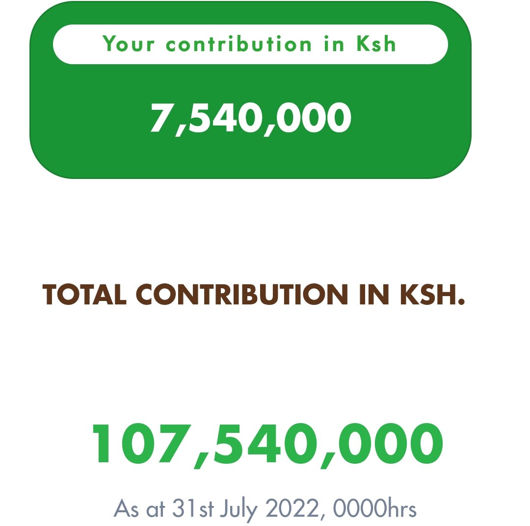 The spirit of Tuinuane has always been with us. Kenyans like helping Kenyans and there are many examples of this. 

Like the #BongaForFood program where we have so far raised 7.5m to add onto @SafaricomPLC's 100m to help hunger stricken Kenyans up North.

#Tuinuane