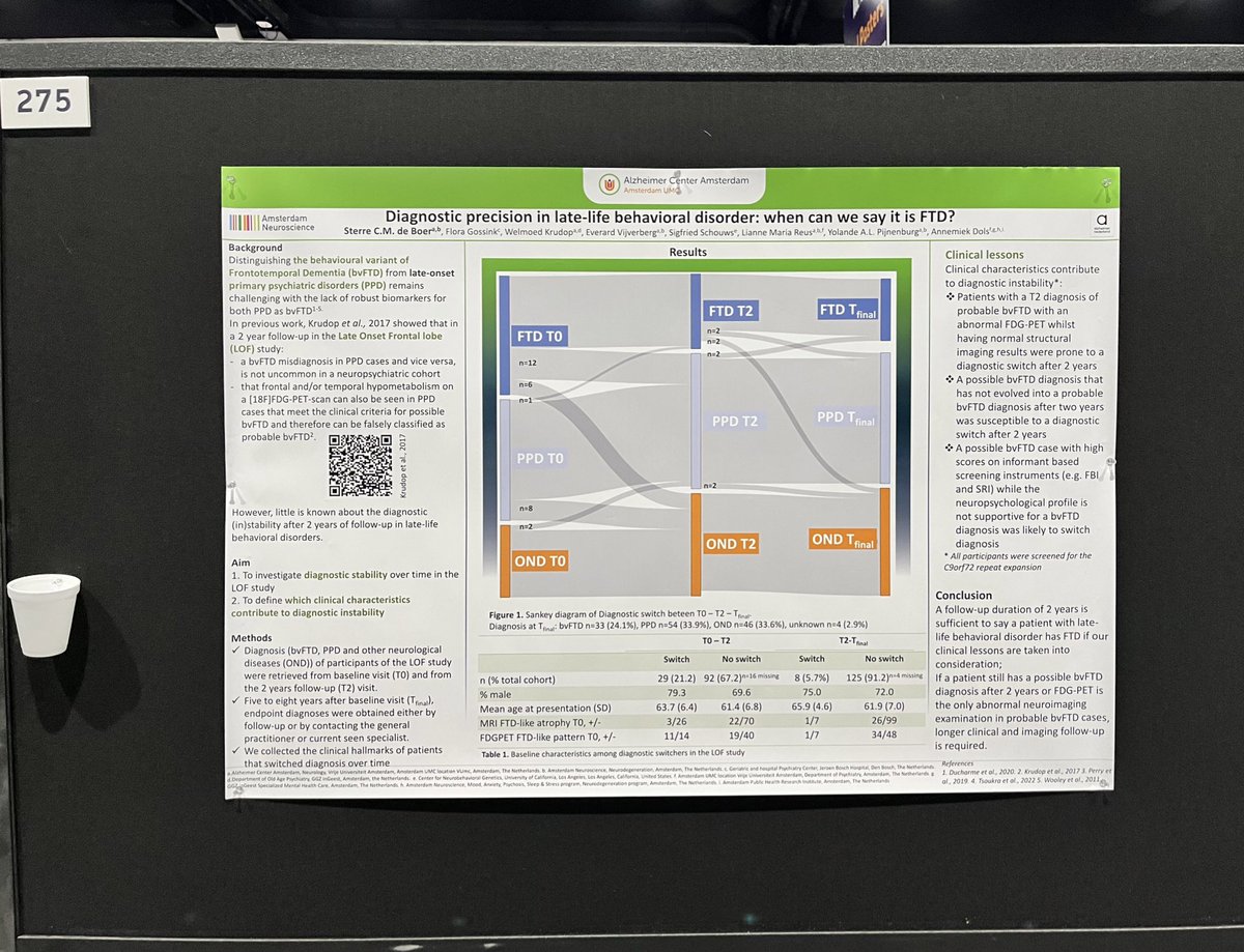 Sterre de Boer, MD, PhD tweet media