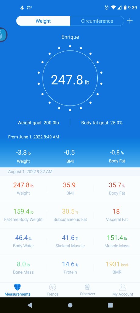 Day 1. #NoMercy #KetoWeightLoss #LoseWeight #RenphoScale #RenphoApp #Renpho #LetsDoThis #StayHard #ToMyHealth