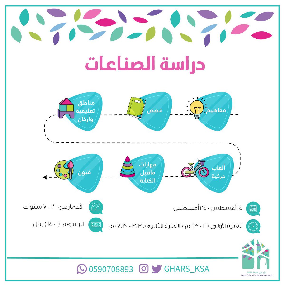 gharsedu's tweet photo. صناعات #غرس 🍪🍃
مهارات ماقبل الكتابة و تهيئة استعداد العودة 🍃💜
دراسات و مفاهيم 🌱
قصص 📕 
مناطق تعليمية و اركان 🧸 
محاكاة و فنون 🎨 
العاب حركية 🥎 

التسجيل🍃💜

الفترة الصباحية ١١-٣ م

https://t.co/dPBq1gNCZi

فترة مسائية من ٣:٣٠-٧:٣٠
https://t.co/dPBq1gNCZi https://t.co/UGgCkkjGbV