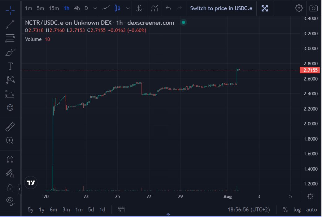 Bloomify 🌸 tweet media