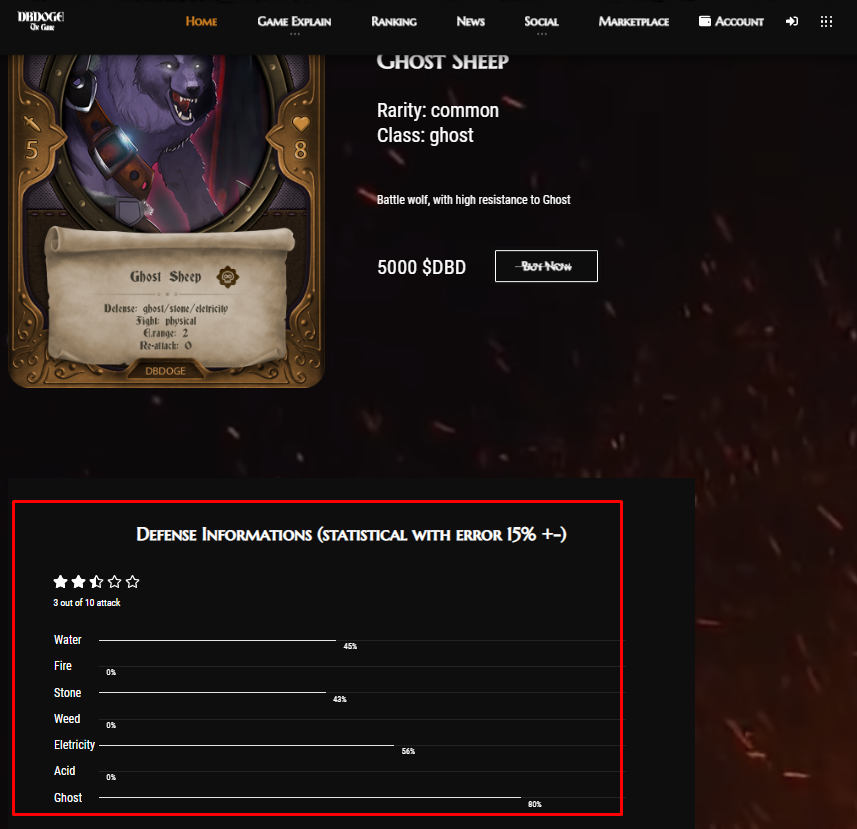 dbdt_token's tweet photo. Card defense information system when buying used, is now working!🚀🚀🚀 https://t.co/iOYL5YhHQE