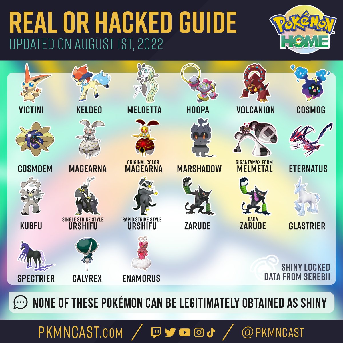 PKMNcast on Twitter "Here is an updated list of what Pokémon are still shiny locked in the