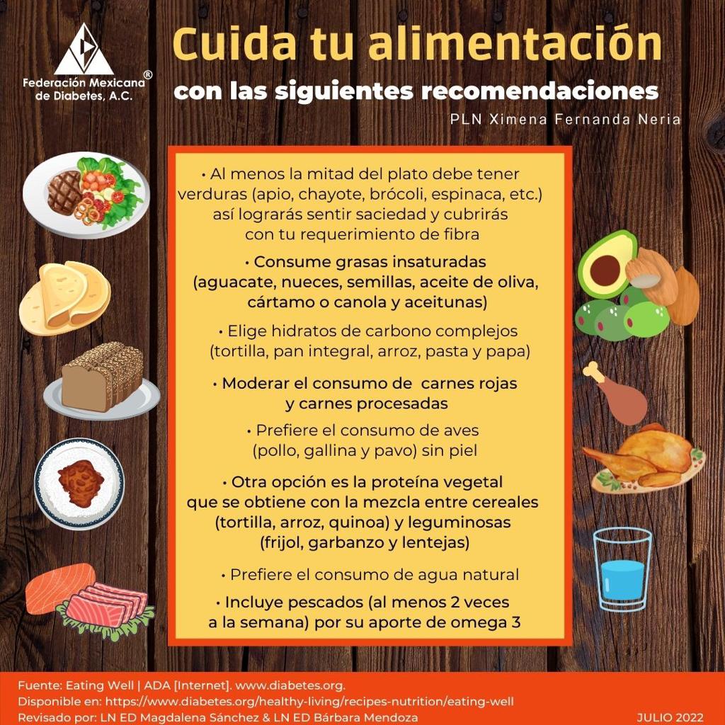 Federación Mexicana de Diabetes, A. C. tweet media