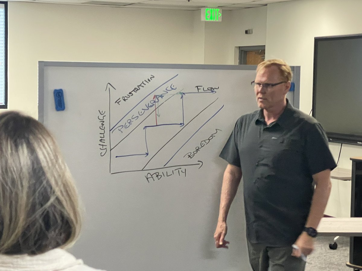 Dan Shuster (@danshuster) on Twitter photo "The goal is not to build an engaging curriculum, the goal is to build an engaged group of students."
<a href="/pgliljedahl/">Peter Liljedahl</a>
<a href="/SimiValleyUSD/">Simi Valley Schools</a>
#ThinkingClassroom "The goal is not to build an engaging curriculum, the goal is to build an engaged group of students."
<a href="/pgliljedahl/">Peter Liljedahl</a>
<a href="/SimiValleyUSD/">Simi Valley Schools</a>
#ThinkingClassroom