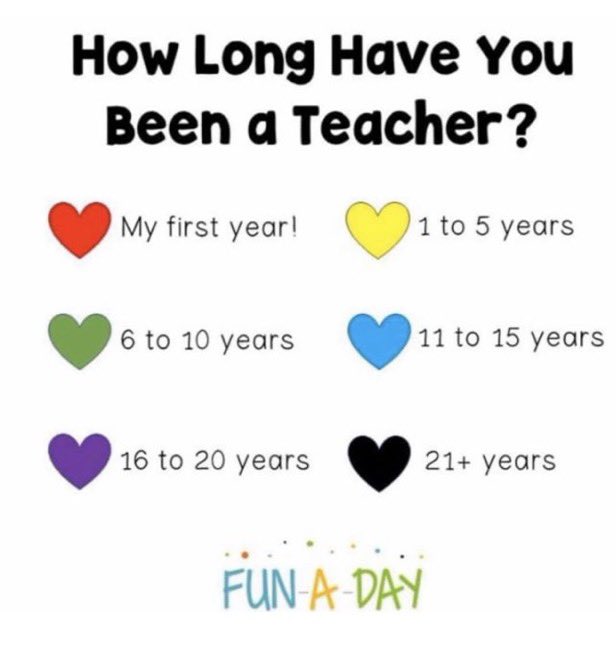 SteelCityHelps's tweet photo. Hey #teachertwitter!

Be sure to add what (grade/subject) and where (state) you teach!

*If you see anyone in their first year ❤️ drop them some advice! 😁💪 https://t.co/78WnaExous