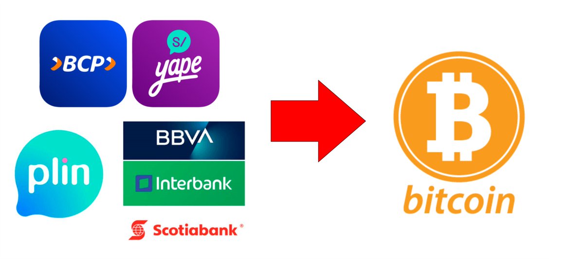 CryptoshiYT's tweet photo. ¡YA ES POSIBLE! 🤑
Ahora puedes comprar #Bitcoin y #Criptomonedas con Yape, Plin, tarjetas de crédito, BCP, Interbank, Scotiabank, Banbif, BBVA y dinero en efectivo. #Binance nos acerca más al mundo crypto.

Conoce los detalles aquí: ► https://t.co/aOn5G81kAj◄ 😍😍😍 https://t.co/3cvDiE7nnd