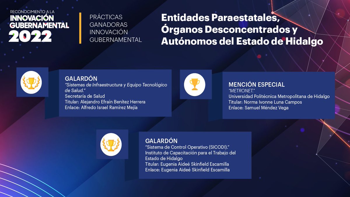 omarfayad's tweet photo. Me complace compartirles el nombre de las y los ganadores en las categorías: 

✅ Gobierno Estatal 
✅ Gobierno Municipal
✅ Entidades Paraestatales, Órganos Desconcentrados y Autónomos

¡Enhorabuena 💪🏽! #PorTiyPorTuFamilia ✅👨🏻 https://t.co/R5eCTEag9n