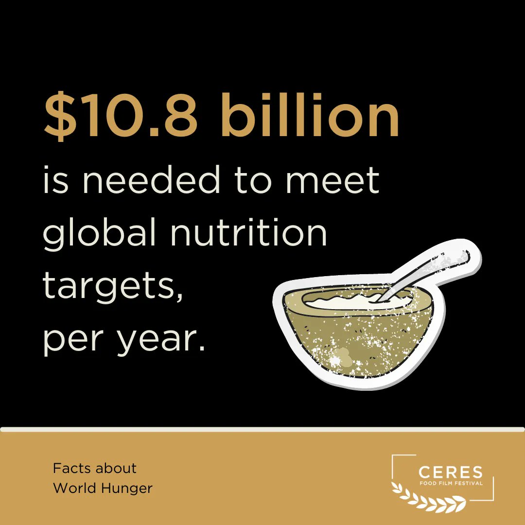 Ceres Food Film Festival tweet media