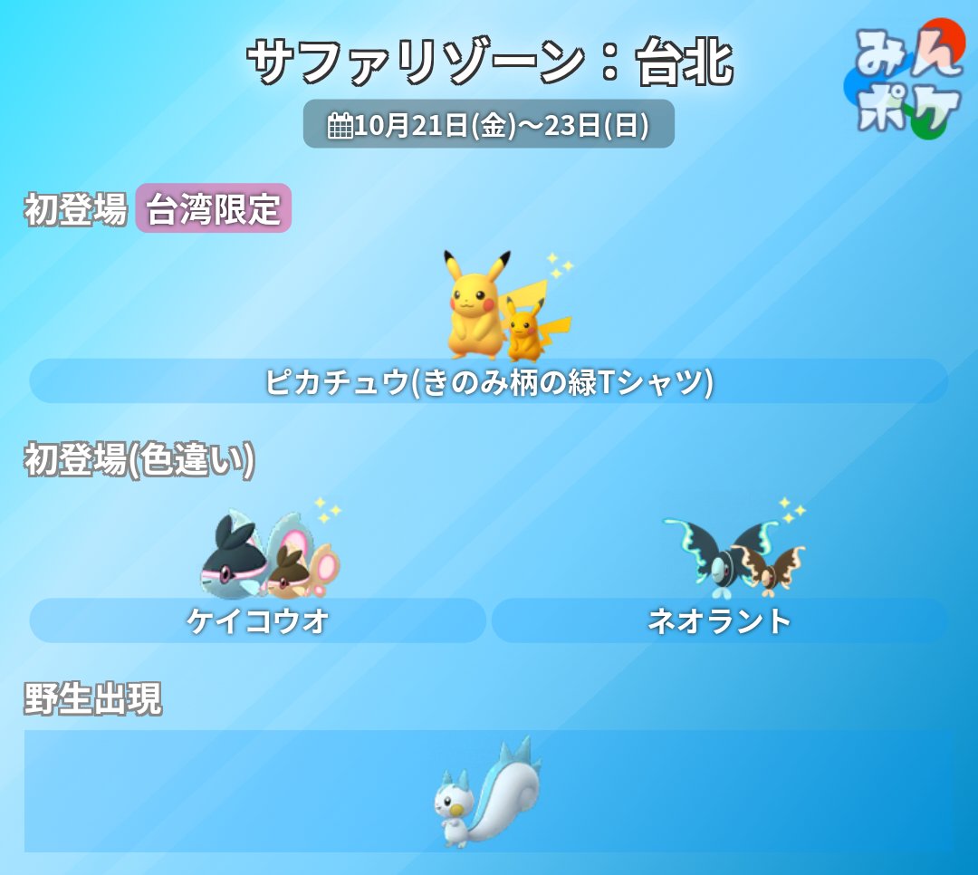 ポケモンgo攻略 みんポケ サファリゾーン 台北が開催が発表されました 開催期間 10月21日 金 23日 日 ピカチュウのきのみ柄緑tシャツが初登場 ケイコウオの色違いが初登場 パチリスなどが野生出現 メイン会場 大安森林公園 台北市 ポケモンgo攻略 みんポケ サファリゾーン 台北が開催が発表されました 開催期間 10月21日 金 23日 日 ピカチュウのきのみ柄緑tシャツが初登場 ケイコウオの色違いが初登場 パチリスなどが野生出現 メイン会場 大安森林公園 台北市