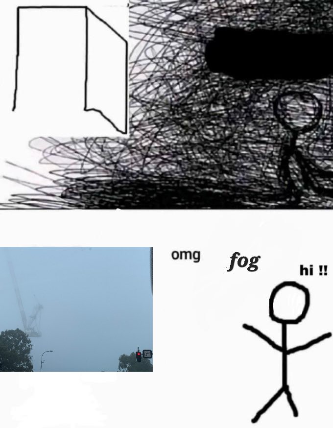 THANK YOU THE PERSON WHO DM'D ME THIS AT LIGHTNING SPEED LMFAO OMG FOG HI!!!! 