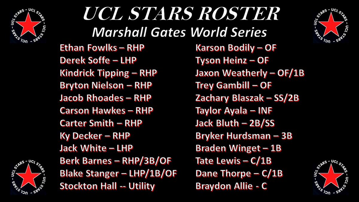 UCL Stars Roster for the Gates World Series. First game vs. San Diego Waves, 4:30PM, Tuesday, August 2nd. Gates Field, Kearns, UT.