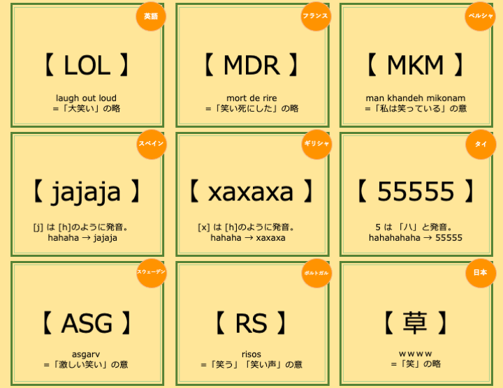 Twitter এ Help You Project 医師と患者を非言語でつなぐ スペイン語のjajajaとギリシャ語のxaxaxa面白いですね草 ট ইট র