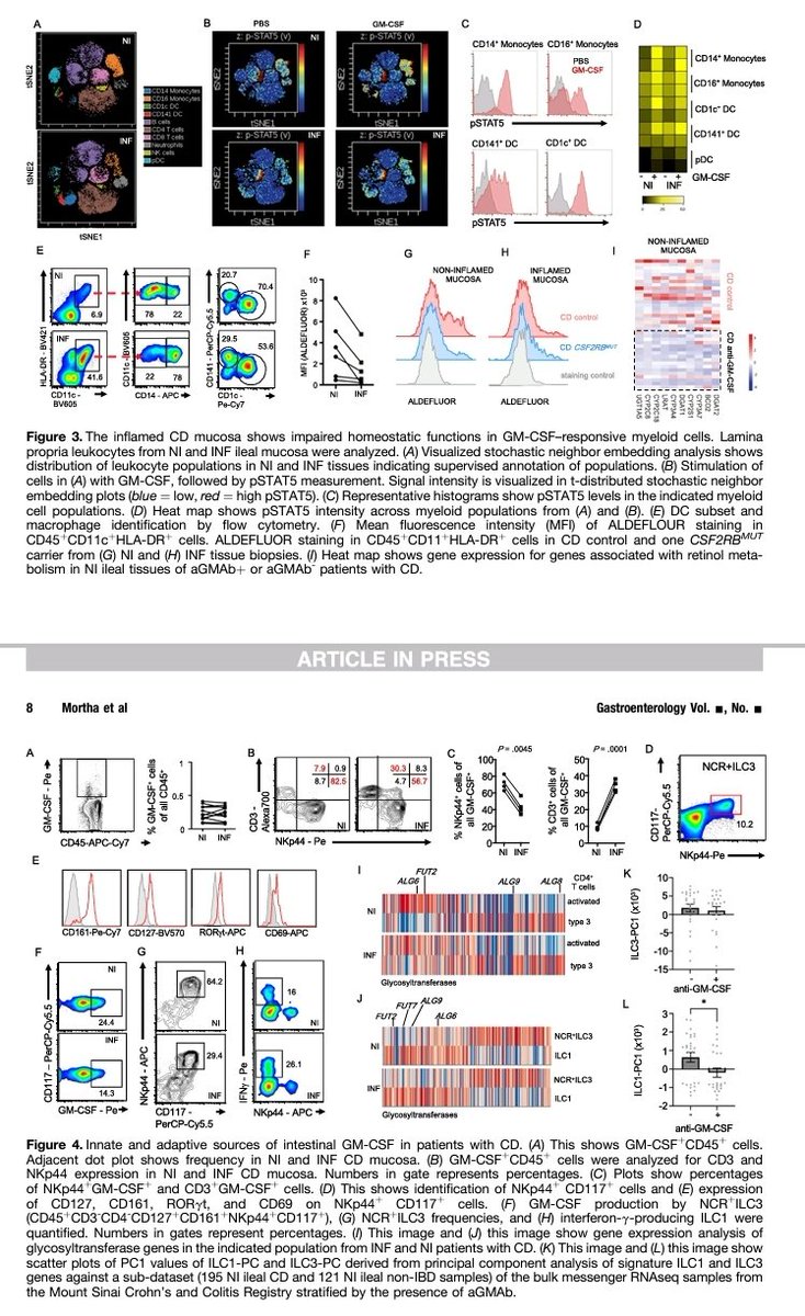 Ashraf Saad, bridging Glycobiology and Oncology! (@asashraf123321) on Twitter photo #glycotime
This is a substantial achievement👏
Massive congratulations 🎊 🎉 to all authors:
<a href="/nkg2d1/">Arthur Mortha</a>
<a href="/Felix_Chuang240/">Ling-shiang (Felix) Chuang, Ph.D.</a>
<a href="/JeanFredericCo1/">Jean-Frederic Colombel</a>
<a href="/JudyCho7/">Judy Cho</a>
<a href="/ZhiChai_Sinai/">Zhi Chai</a>
<a href="/JoanaTo62523004/">Joana Torres</a>
<a href="/MiriamMerad/">Miriam Merad, MD, PhD</a>
<a href="/Salome_S_Pinho/">Salome Pinho</a>
<a href="/effiken/">Effi Kenigsberg</a>
<a href="/petra_fra/">Francesca Petralia</a>
<a href="/SiuLingTai/">Ling Ling</a>
<a href="/gaifem_joana/">Joana Gaifem</a>
<a href="/Ines_S_Alves/">Inês Alves</a>
<a href="/Cat__Azevedo/">Catarina M. Azevedo</a> #glycotime
This is a substantial achievement👏
Massive congratulations 🎊 🎉 to all authors:
<a href="/nkg2d1/">Arthur Mortha</a>
<a href="/Felix_Chuang240/">Ling-shiang (Felix) Chuang, Ph.D.</a>
<a href="/JeanFredericCo1/">Jean-Frederic Colombel</a>
<a href="/JudyCho7/">Judy Cho</a>
<a href="/ZhiChai_Sinai/">Zhi Chai</a>
<a href="/JoanaTo62523004/">Joana Torres</a>
<a href="/MiriamMerad/">Miriam Merad, MD, PhD</a>
<a href="/Salome_S_Pinho/">Salome Pinho</a>
<a href="/effiken/">Effi Kenigsberg</a>
<a href="/petra_fra/">Francesca Petralia</a>
<a href="/SiuLingTai/">Ling Ling</a>
<a href="/gaifem_joana/">Joana Gaifem</a>
<a href="/Ines_S_Alves/">Inês Alves</a>
<a href="/Cat__Azevedo/">Catarina M. Azevedo</a>
