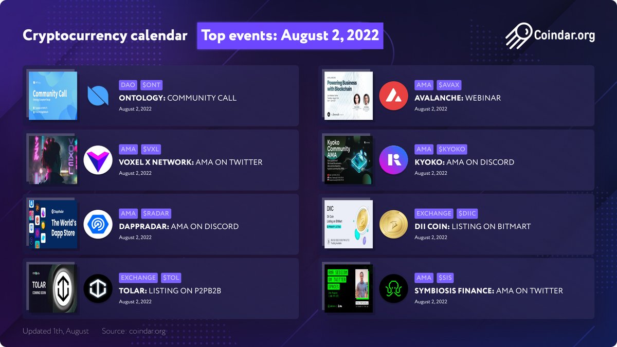 DII COIN (@DiiCoin) / Posts / X