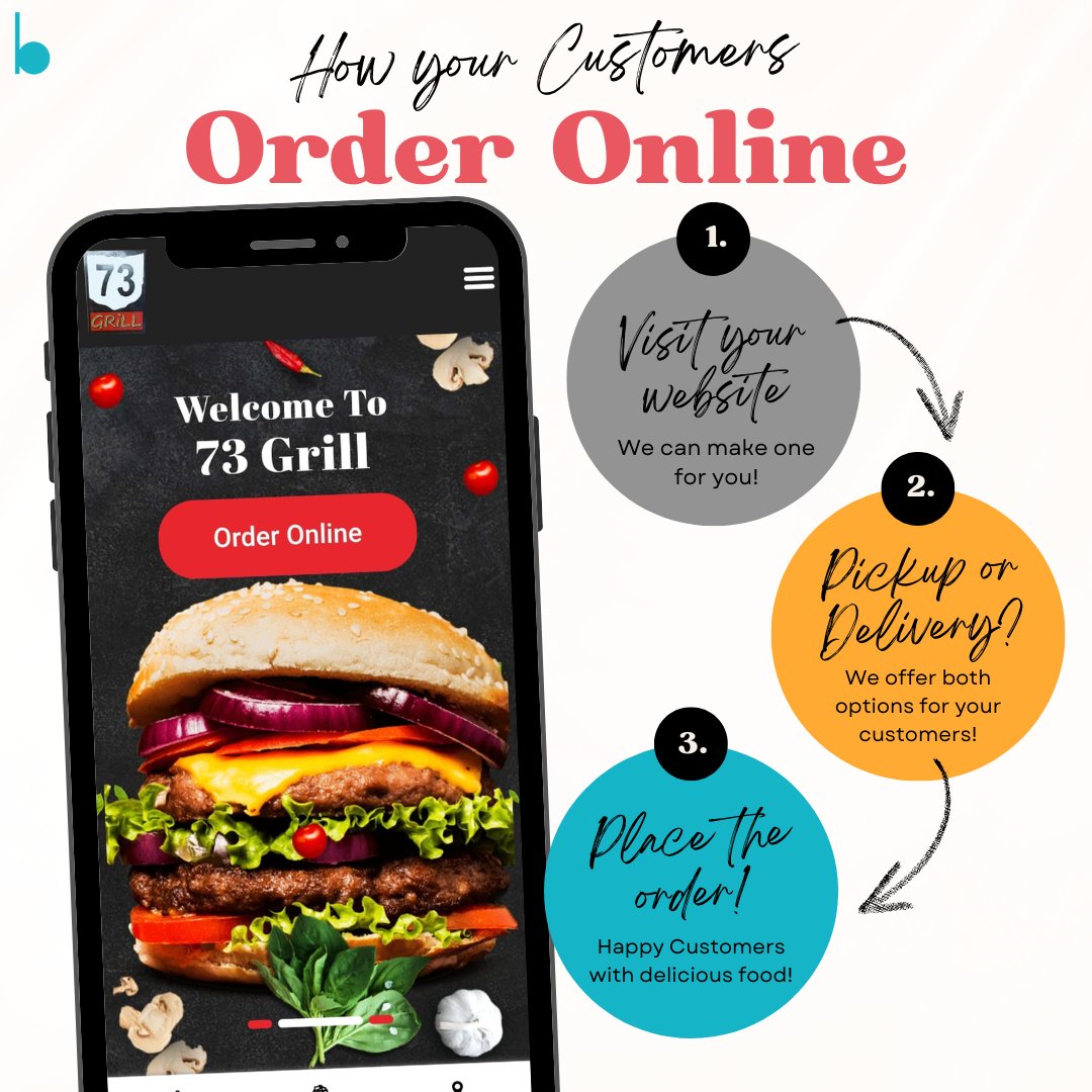 The process is super simple for your customers.

Learn more about BistroUX: zcu.io/B5Sx

#restaurantmarketing #restaurantgrowth #restaurantstartup #restauranttrends #restaurantbusiness #restauranttech #restaurants #onlineorder