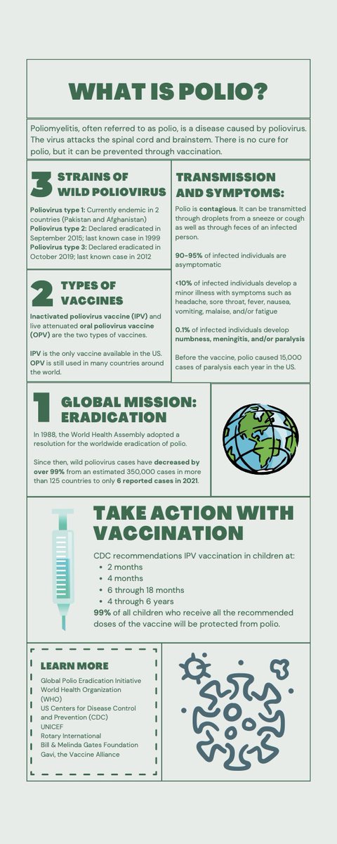 A week ago, the first case of polio in the United States in almost a decade was diagnosed in New York. Here's what you need to know about polio: