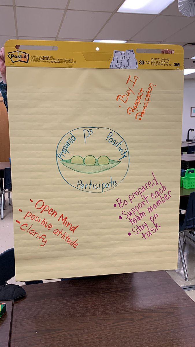 Leading the PLC Life <a href="/tkanold/">Tim Kanold</a>