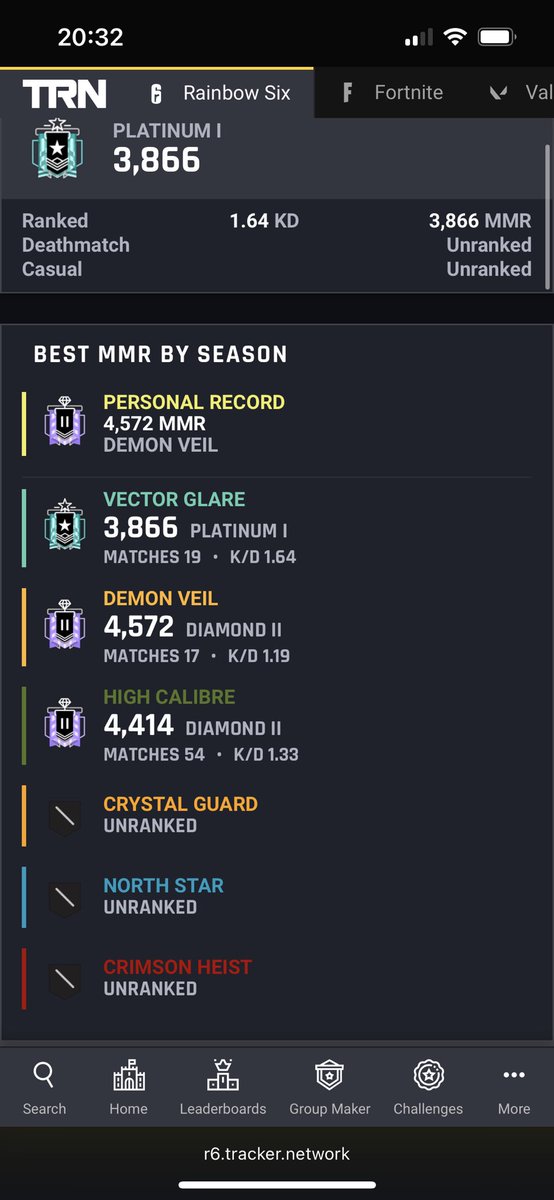 Verkaufe den acc hat nix besonderes für genauere Informationen dm rt pls