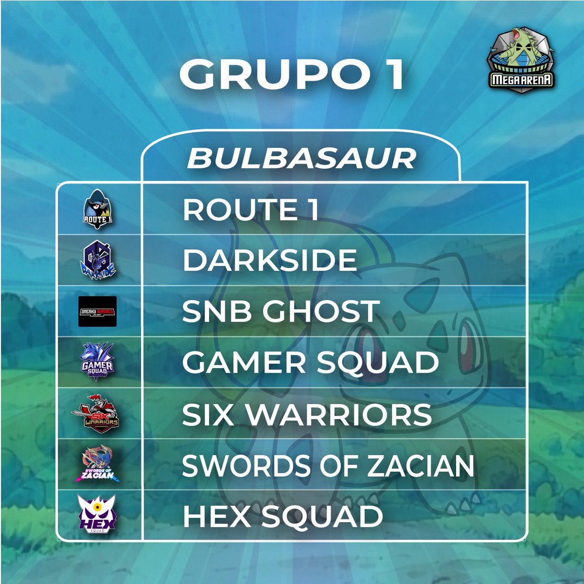 RouteOneUnite's tweet photo. AAAAAE SEUS PIDGEY DE GALAR!! Saiu o nosso grupo no @xmegaarena. Alguns chamaram de grupo da morte,  mas nós estamos 100% empolgados pra sair na porrada (sem perder a amizade) contra os brabos!!
@GamerSquadBRL @SwordsofZacian @HEXsquad_ @Six_Warriors https://t.co/HvEiImtzQS